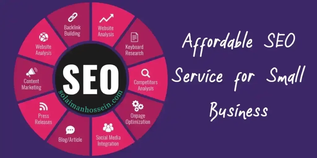 Affordable SEO Service for Small Business