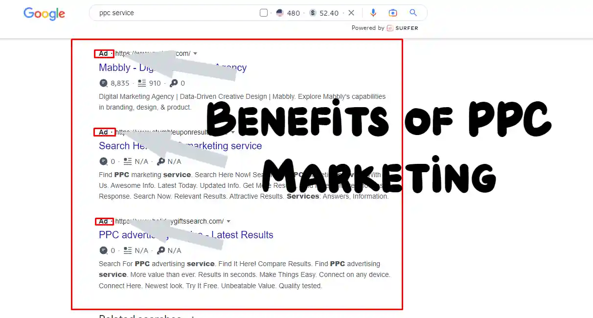 PPC Marketing