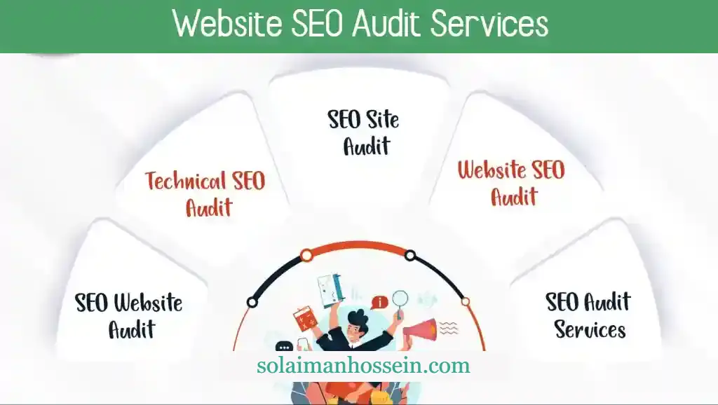 Website SEO Audit Services
