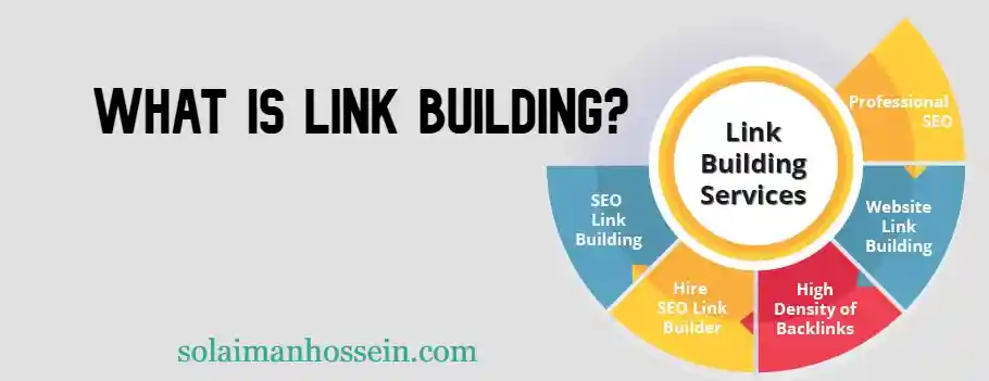 link building services